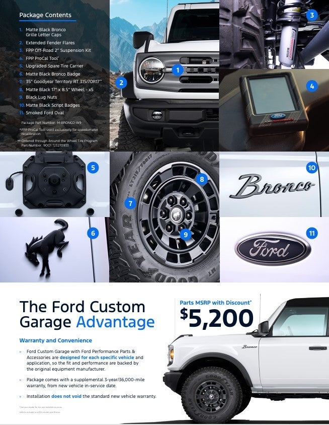 2026 Ford Bronco Outer Banks Matte Black Package