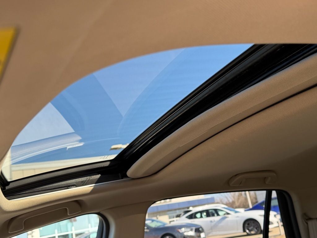 2015 Acura RDX Technology Package